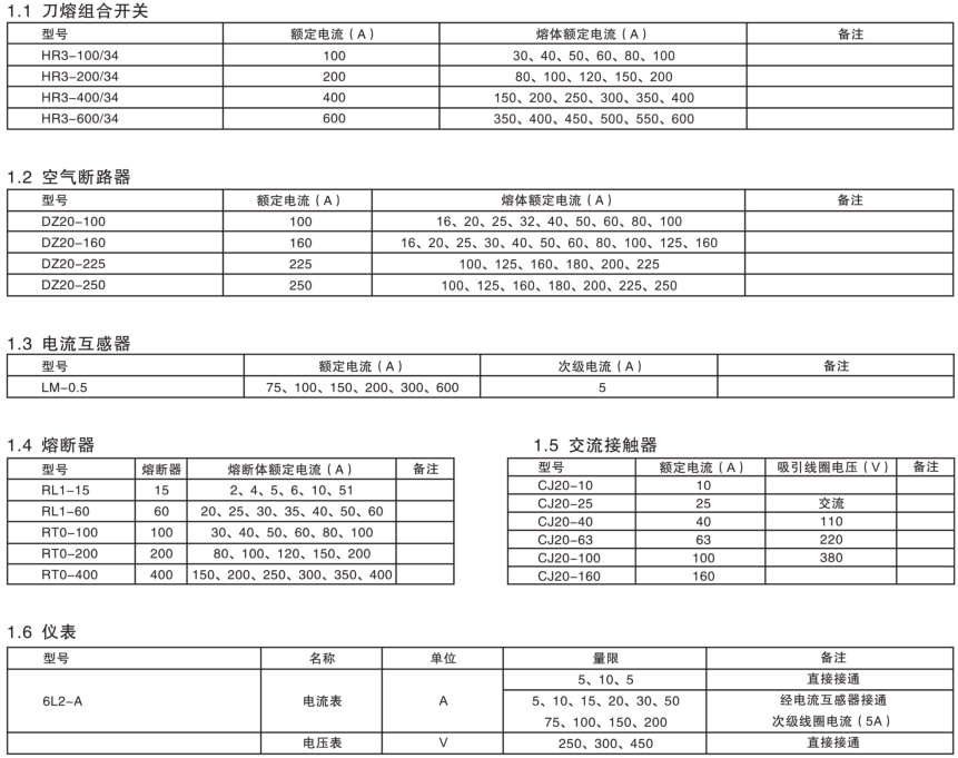 QQ截图20161128104254.png